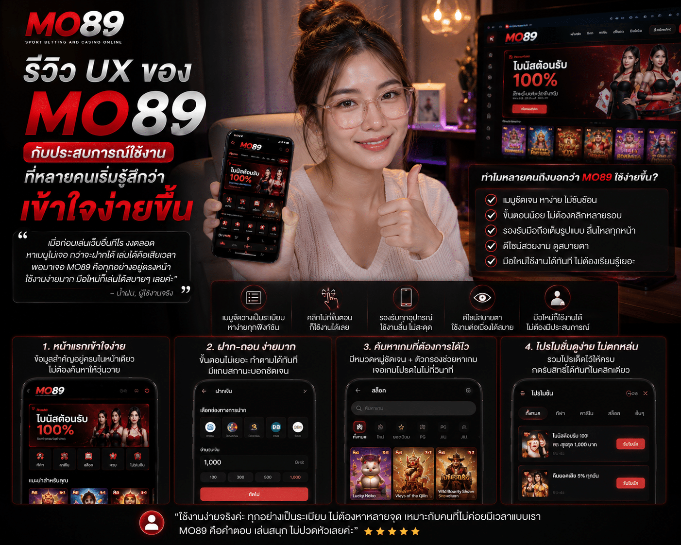 รีวิว UX ของ MO89 กับประสบการณ์ใช้งานที่หลายคนเริ่มรู้สึกว่าเข้าใจง่ายขึ้น