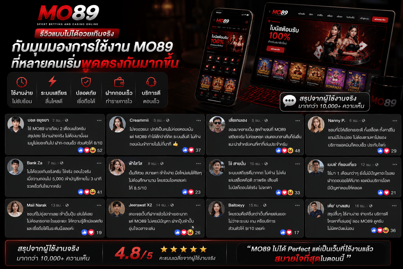 รีวิวแบบไม่ได้อวยเกินจริง กับมุมมองการใช้งาน MO89 ที่หลายคนเริ่มพูดตรงกันมากขึ้น